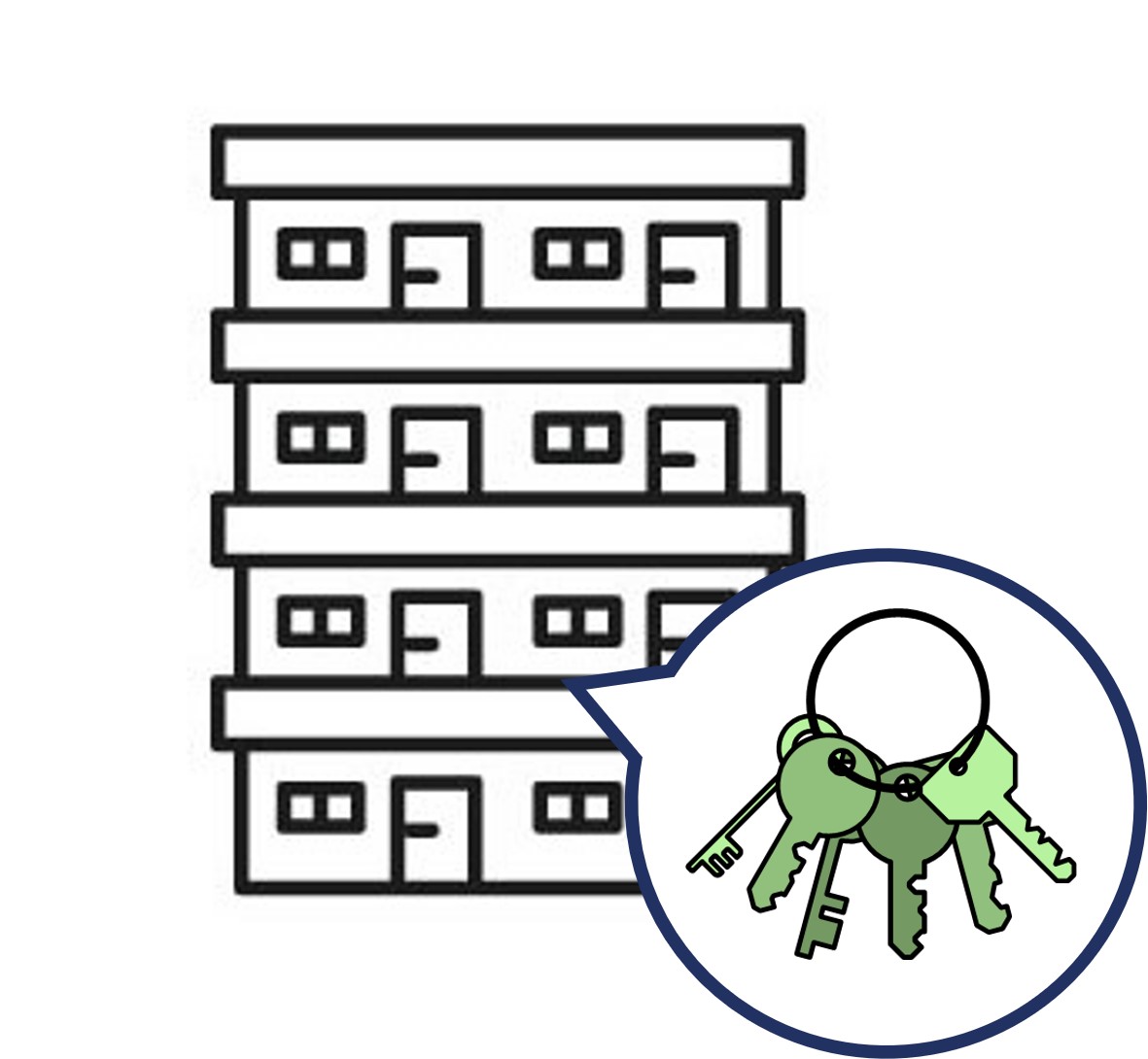 オフィスや不動産の鍵束管理