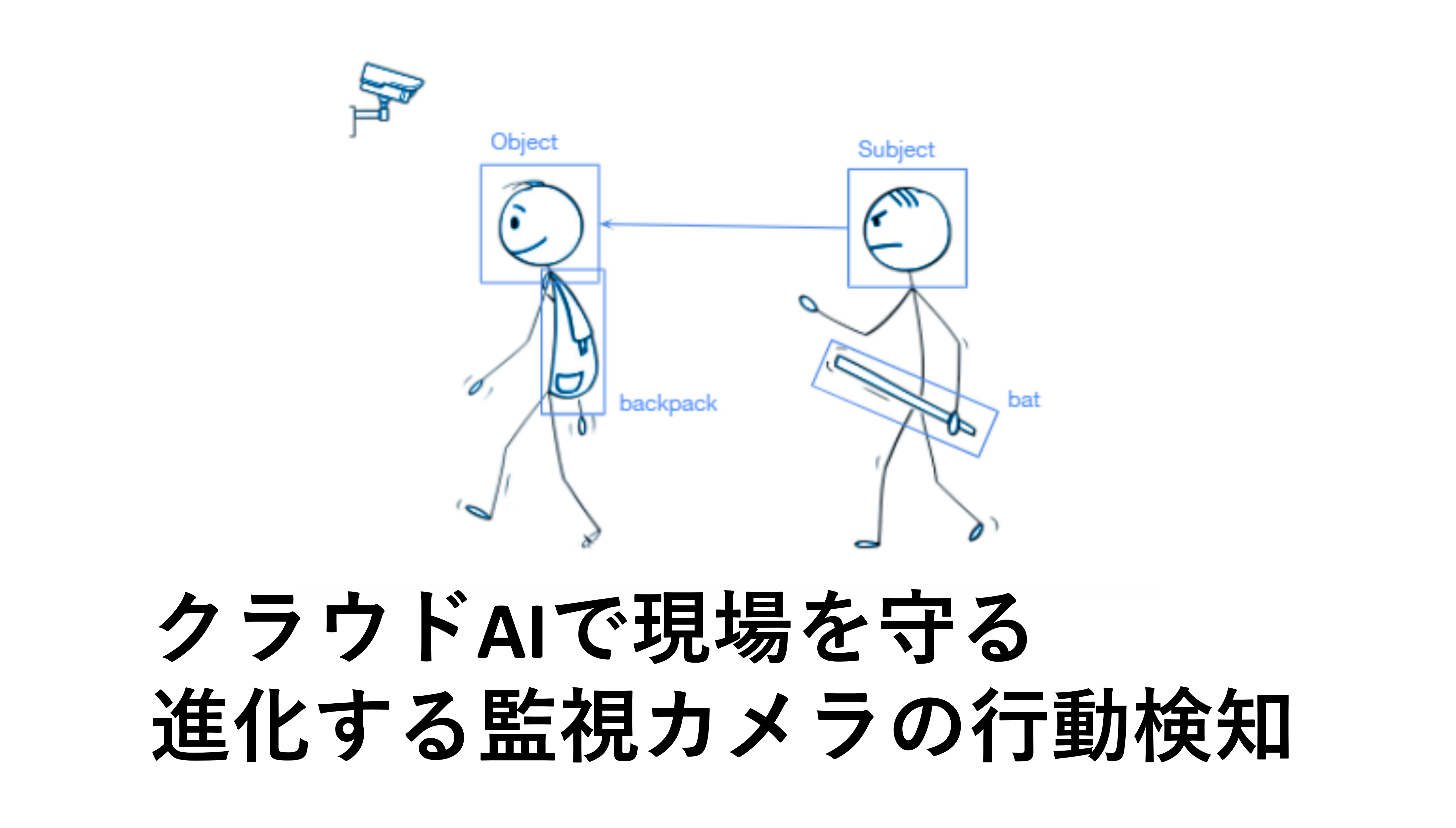 クラウドAIで現場を守る。進化する監視カメラの行動検知