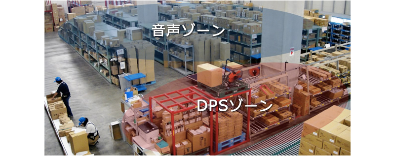 マテハンシステム連携イメージ