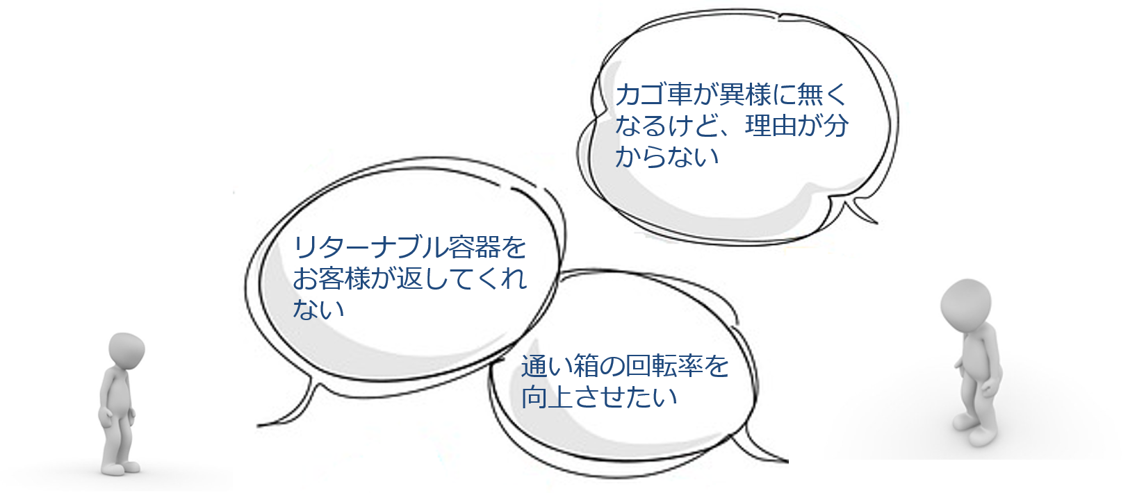 カゴ車locaTor 活用イメージ