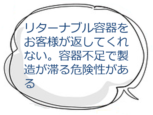 複合コンテナ滞留抑止